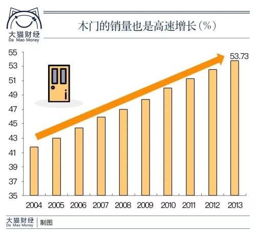 揭秘雷军的千亿身家是怎么来的?真相只有一点