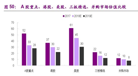 又到一年高考季!资本市场哪些票可以“金榜题名”?