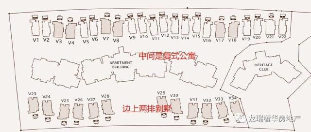 土豪请进丨一钥难求的棕榈岛别墅----享受惬意生活