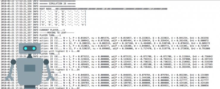 教你用Python和Keras建立自己的AlphaZero