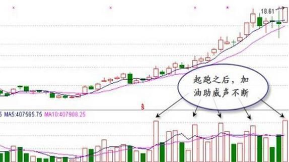 一位股市天才珍藏的无价之宝:读懂八大铁律，就等于读懂中国股市