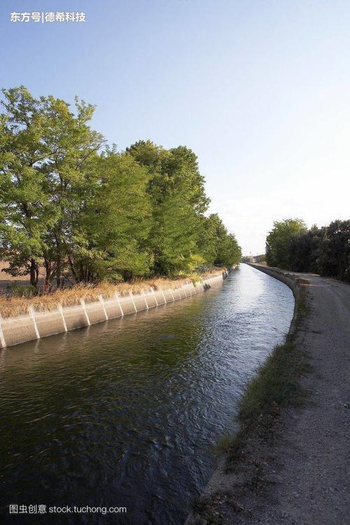 渠道中使用的流速仪,如何将流速换算成流量?多
