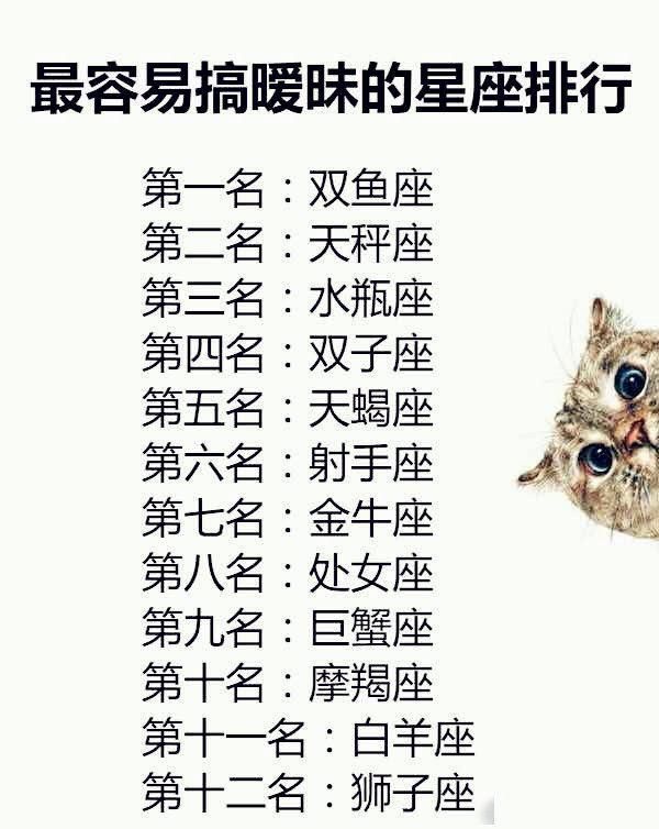 12星座对婚姻的看法,最容易搞暧昧的星座排行,单纯度排行榜
