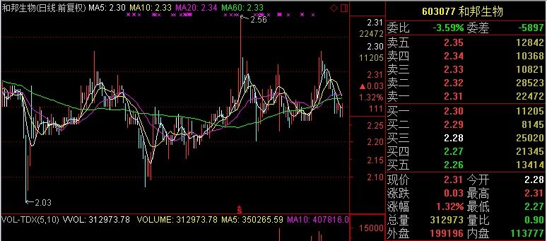 两市晚间利空消息一览,一股终止重组,小散却称