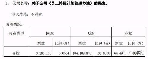 对话梅雁吉祥“第三者”马敬忠：还差32股，就超过恒大！