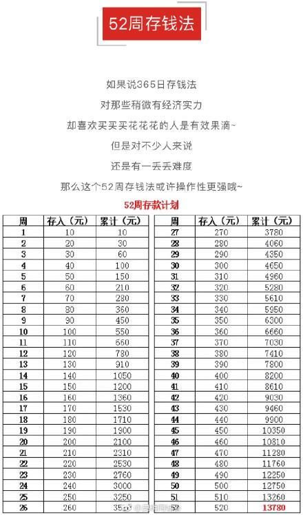 昆明人均工资_昆明机场图片