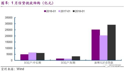 光大证券：看好节后的三月反弹 关注两条投资思路