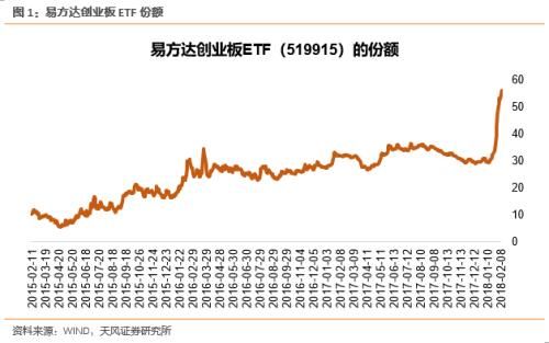 券商：紧扣基本面穿越恐慌期 把握一季报窗口期