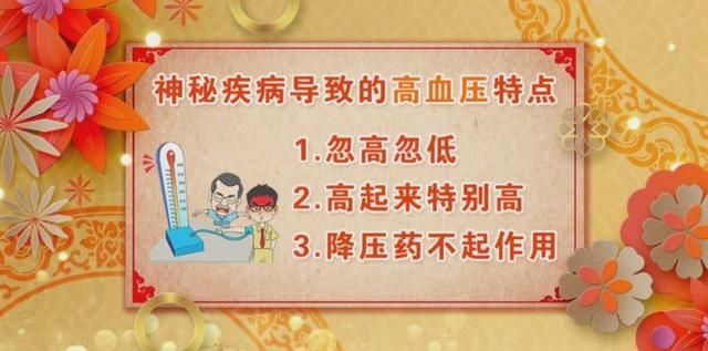 血压、体重居高不下，可能是它惹的祸！一旦发现就晚了……