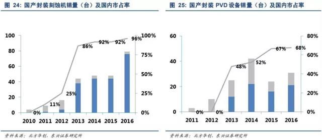 新华社刚刚发文：A股再现百股跌停？砸出黄金坑，明日将暴力反弹