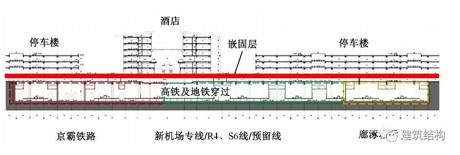 【超级工程】“新世界七大奇迹”之首--北京新机场，史上最强总结