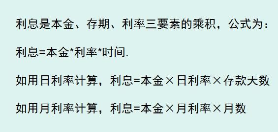 存款理财不可不知年息、月息大有不同