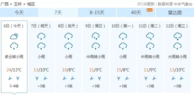 秋裤预警!未来一周广西被阴雨包围,岑溪发红头