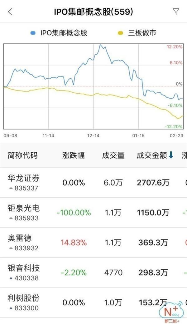 阿拉丁2017年营收1.26亿 易讯通获涉密信息系统产品检测证书