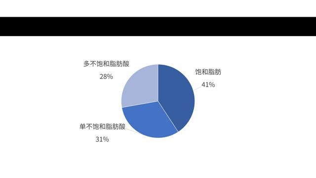 总胆固醇怎么算的 t01d597c9372f76a72d.jpg