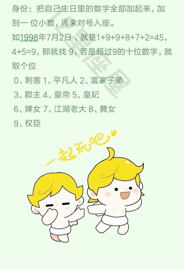 十二星座测试古代名字身份跟死因