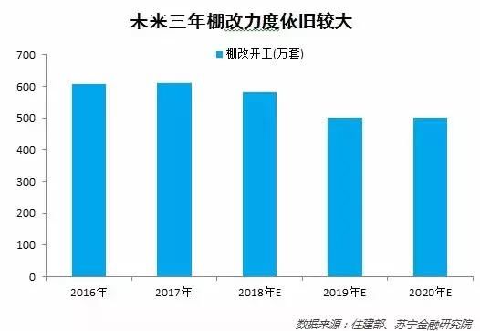 月入2W的我，为什么回县城依旧买不起房？