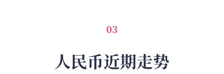 风雨飘渺的A股,你想的应该是保命而不是赚钱