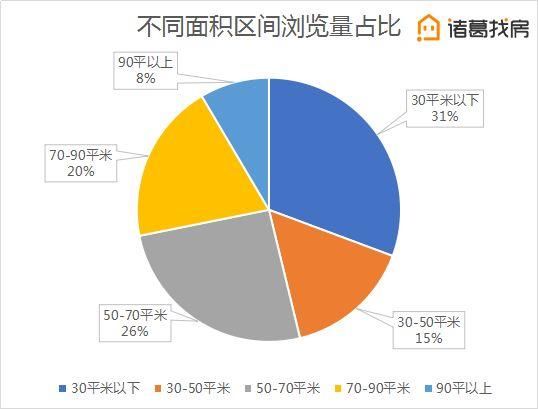 租房必看:北京地铁站租房均价全览!