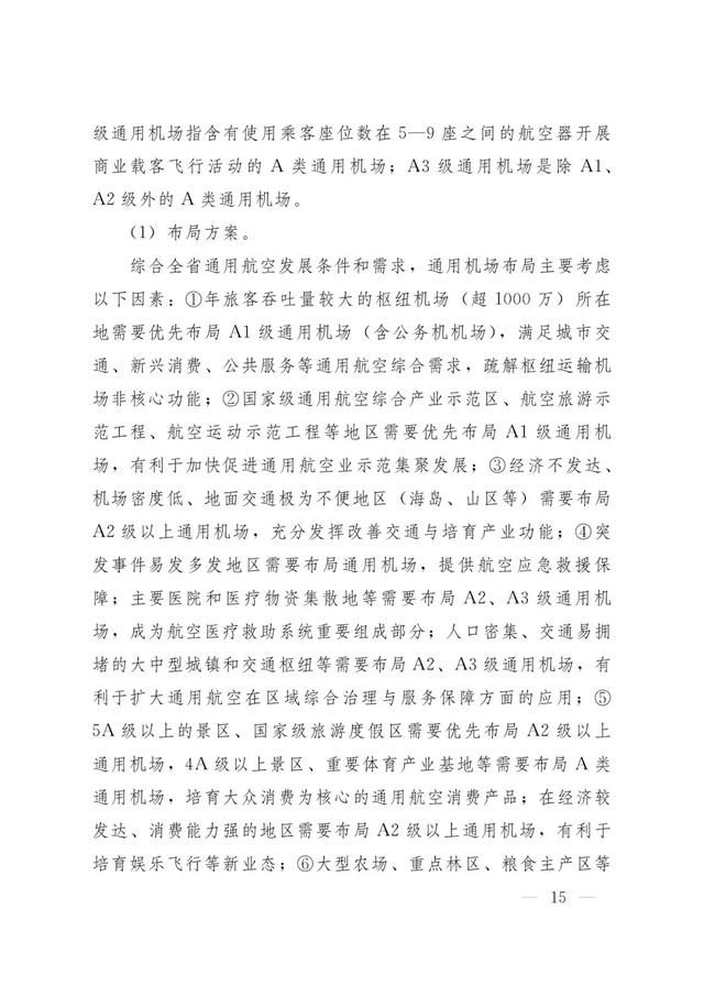 真的!菏泽这7县将新建机场!省政府发布规划通知!