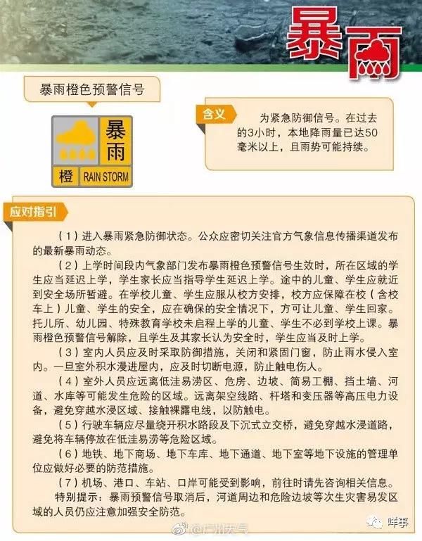 广东42个暴雨预警信号生效中！再次提醒出门加倍注意安全防积水