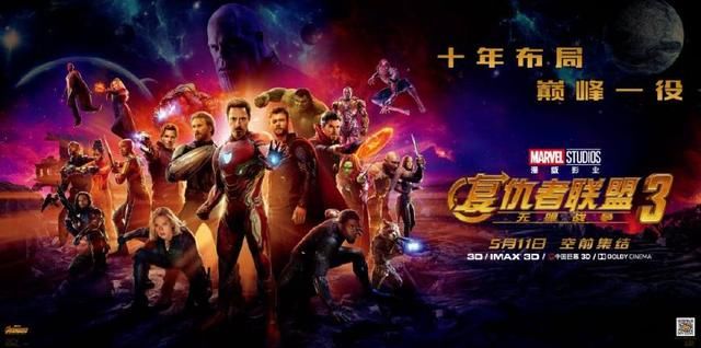 复仇者联盟3:十年布局，终极一战?依然是半死不活