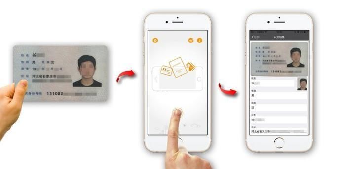 手机拍照识别身份证技术,对证件照片做OCR文