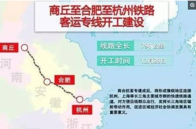 这条高铁为安徽量身定制，境内设站18座，纵贯全省，连接3大城市