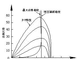 物联网在中的应用
