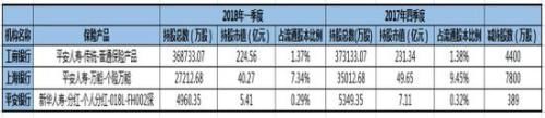 银行板块探底年内低点 起底险资进出银行股路径