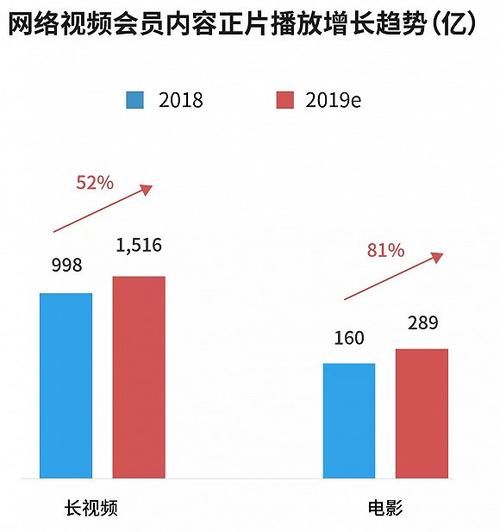 2019年的网络舆论