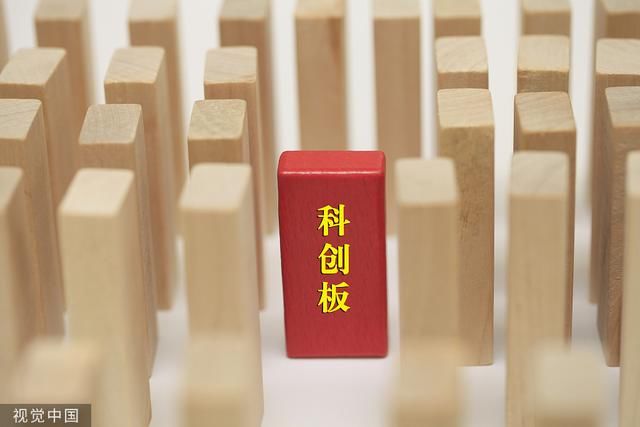 中国证监会关于科创板上市条件