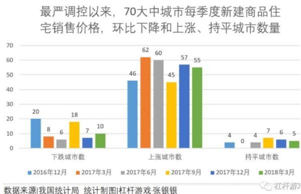 金融研究院院长再出金句 掏空父母积蓄买房 真就走在同代人前面了