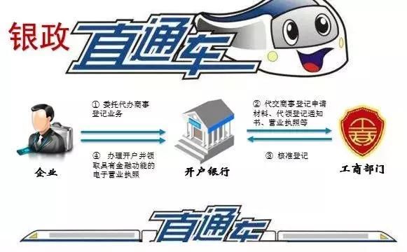 人民银行广州分行多措并举推动广东营商环境建