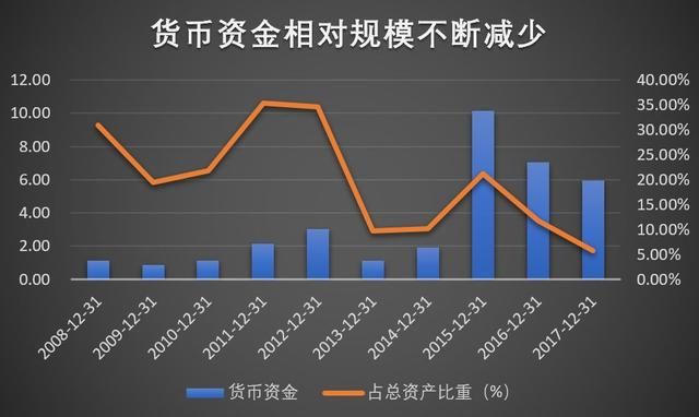 股份全质押 戏耍三法院 设局割韭菜 就服甘肃首富阙文彬｜