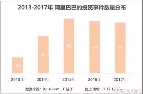 马云叫板特朗普：你若敢禁，阿里会让美国……！