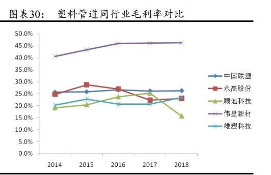 防水工程施工合同