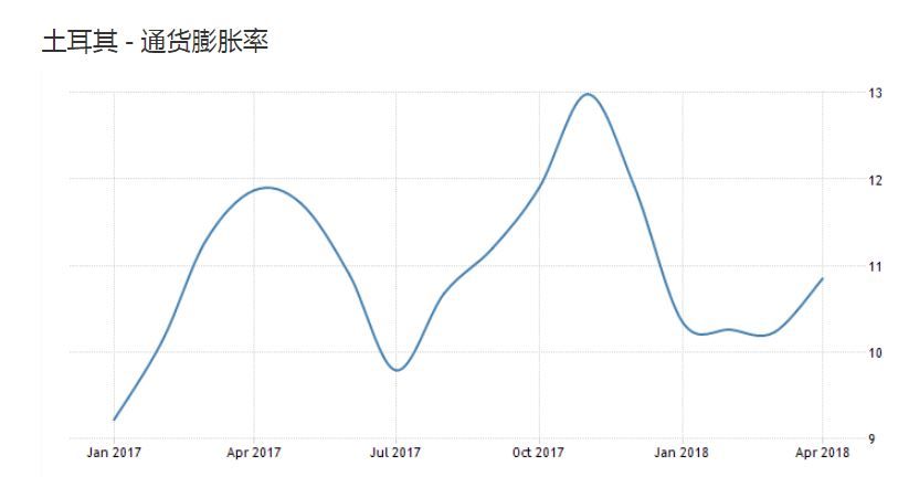 香港3个月Hibor连升19天 利率快速调整警报已拉响!