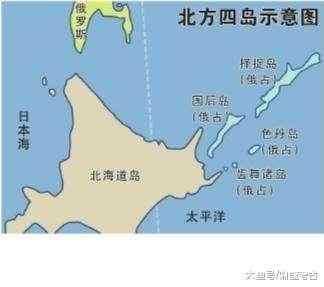 普京用战机画地图，北方四岛归俄罗斯，日本欲哭无泪