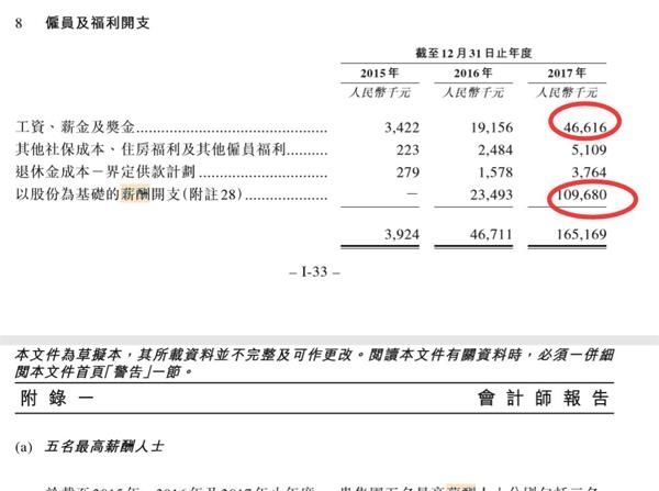 这家公司或成港股区块链第一股 3年业绩增长423%