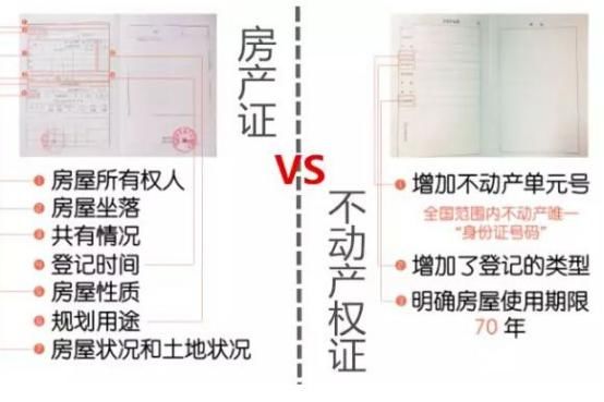 房产证与不动产证有什么区别？买房一定要注意这几点，别吃亏了