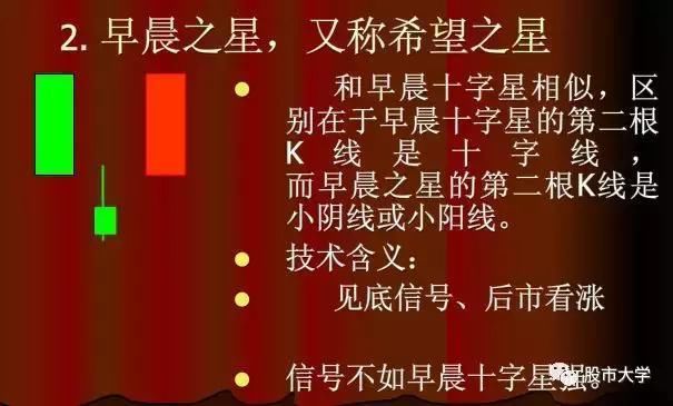 美股再度暴涨，港股紧跟其后，A股怎么走?现最有价值信号