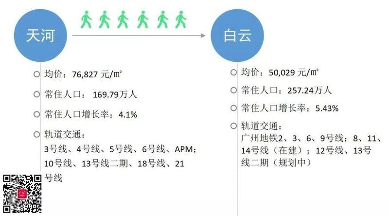 那些买不起房的人，最后都去了哪里?