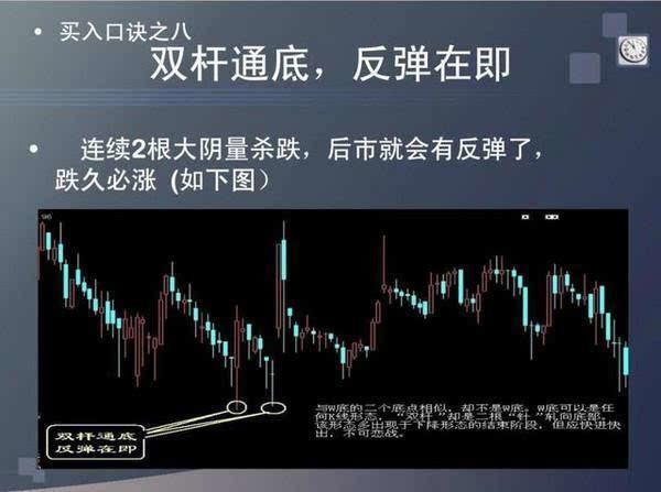 男子炒股无惧3年“熊市” 资金从4万增至400万!