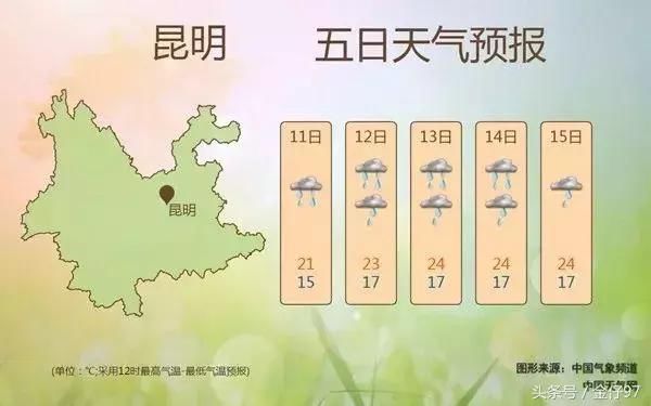 天气“龙舟水”来了，广东将再次出现连续强降雨！