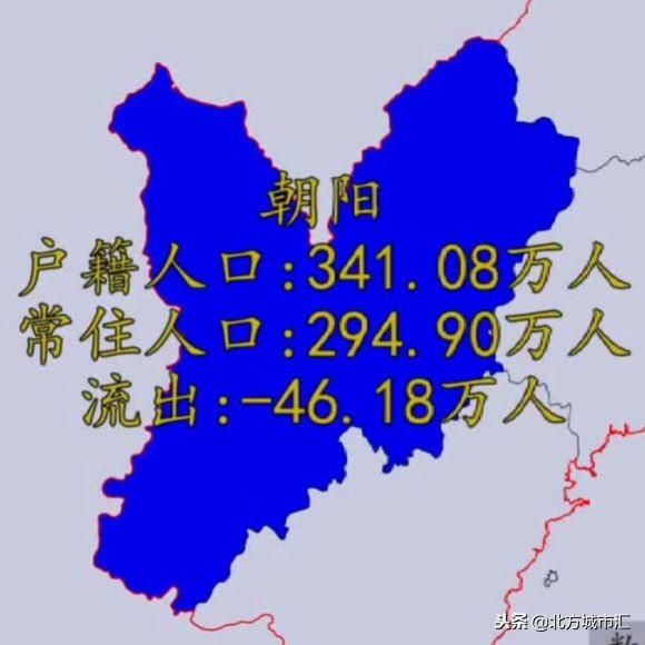 最新辽宁各市人口净流入流出排名!锦州流入4万