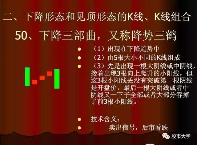美股再度暴涨，港股紧跟其后，A股怎么走?现最有价值信号
