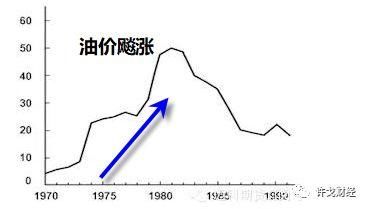 许戈 | 中国人全世界买房 是愚蠢还是眼光?