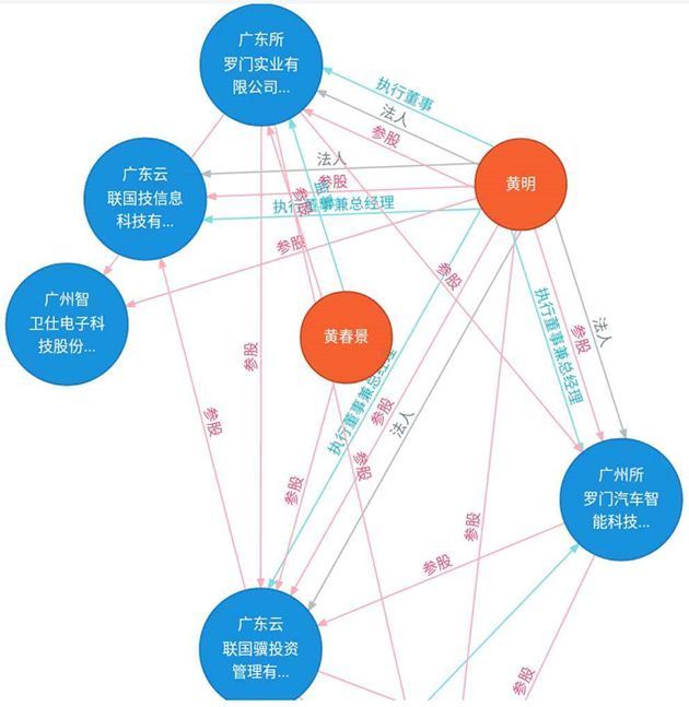 又一特大非法平台倒下！曾放言“干掉淘宝、饿死天猫”，消费1万