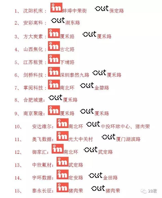 无人零售、工业互联网、芯片概念股等走强，钢铁、煤炭、水泥转头